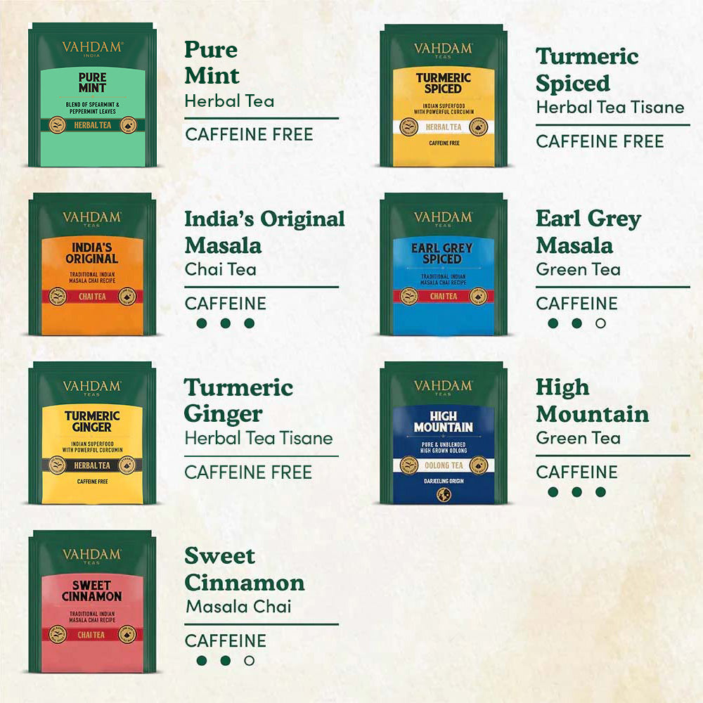 Assorted Tea Bags Sampler | 15 Variants, 15 Count