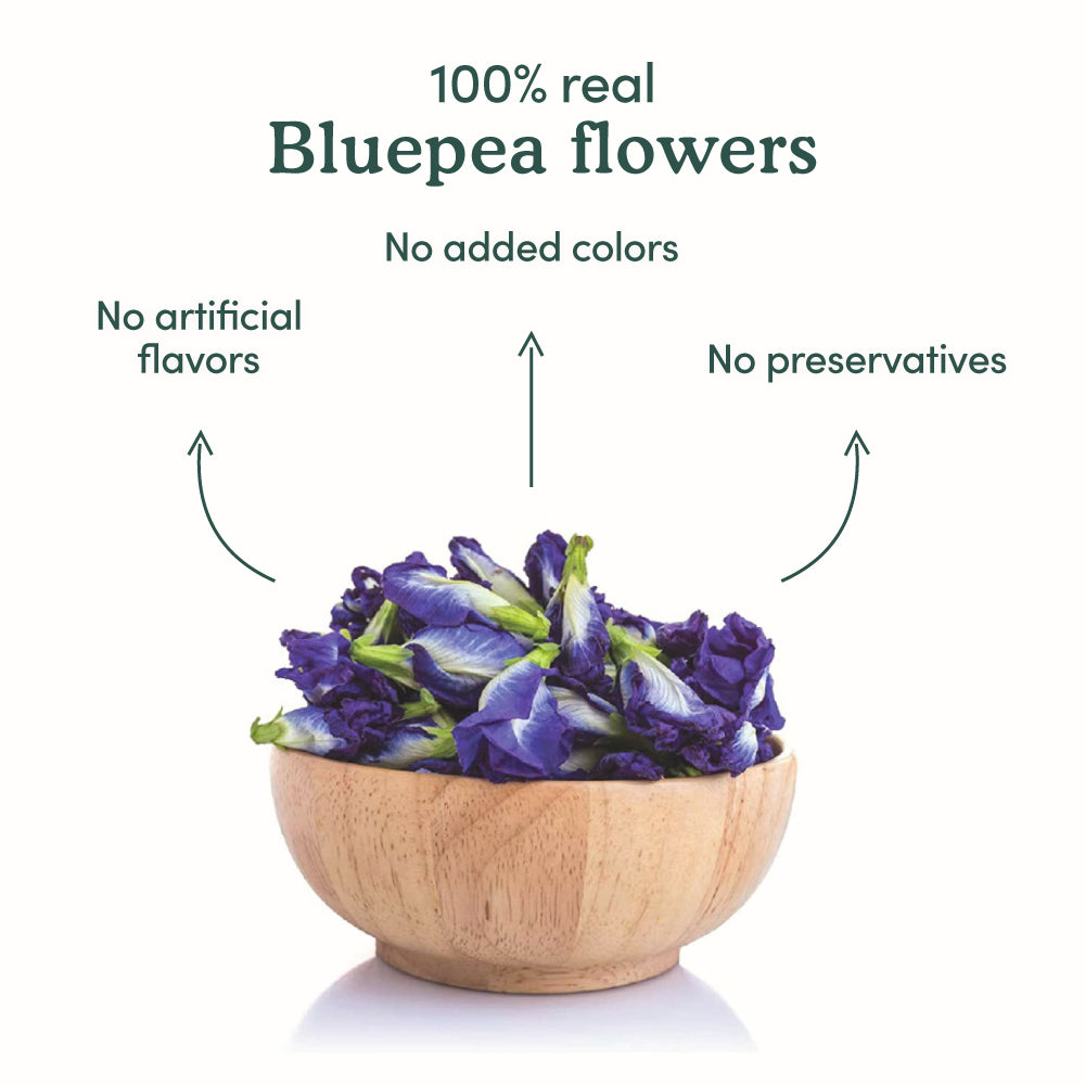 Buy Thai Delicious Butterfly Pea Dried Blue Flower Tea 160 Oz50g 1  Online at desertcartINDIA