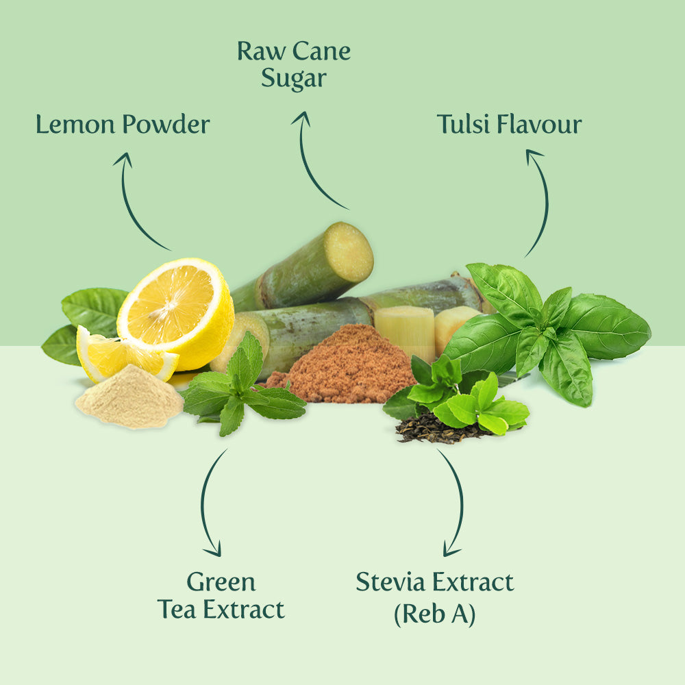 Lemon Basil Iced Tea, 150 g